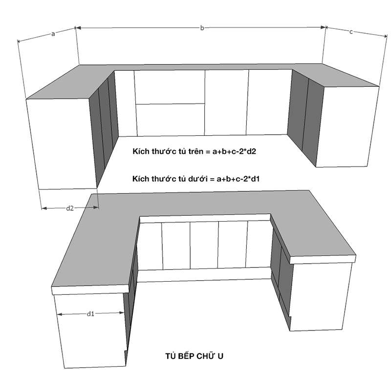 Tủ-bếp-chữ-U