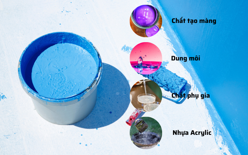Thành Phần Sản Xuất Sơn