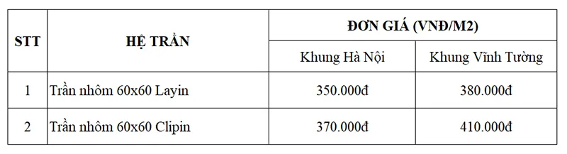 Giá Trần Nhôm Thả 60x60 Tại Phường Chương Mỹ